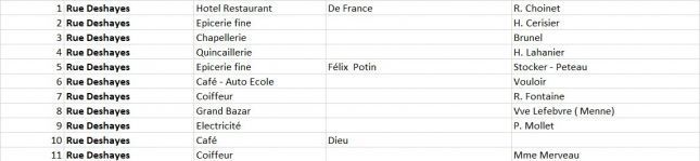 Baraquements_provisoires_rue_Deshaye