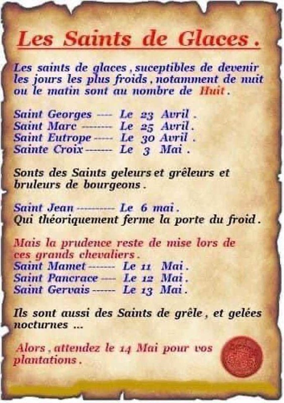 les Saints de  glaces