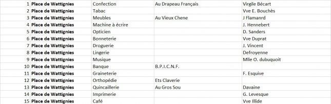 baraquements_provisoires_place_de_wattignies